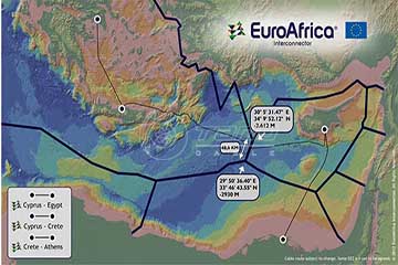 Cable eléctrico