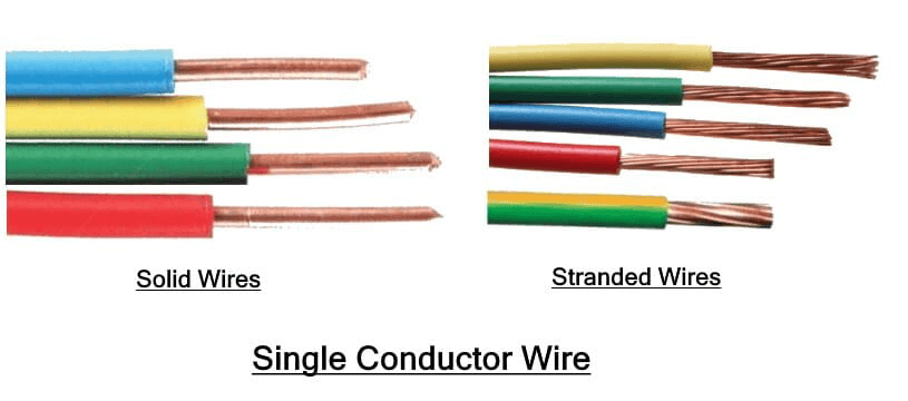 Qué diferencia existe entre Alambre y Cable Eléctrico 